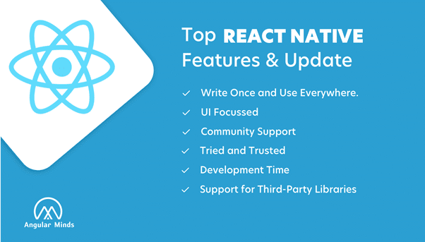 What Is React Native App Development