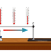 98 Degrees Fahrenheit to Celsius