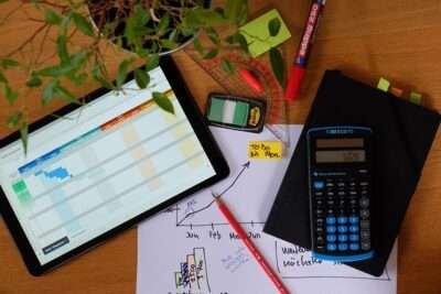 Financial Awareness