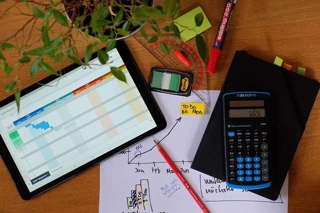 Financial Awareness